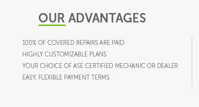 car insurance that covers repairs